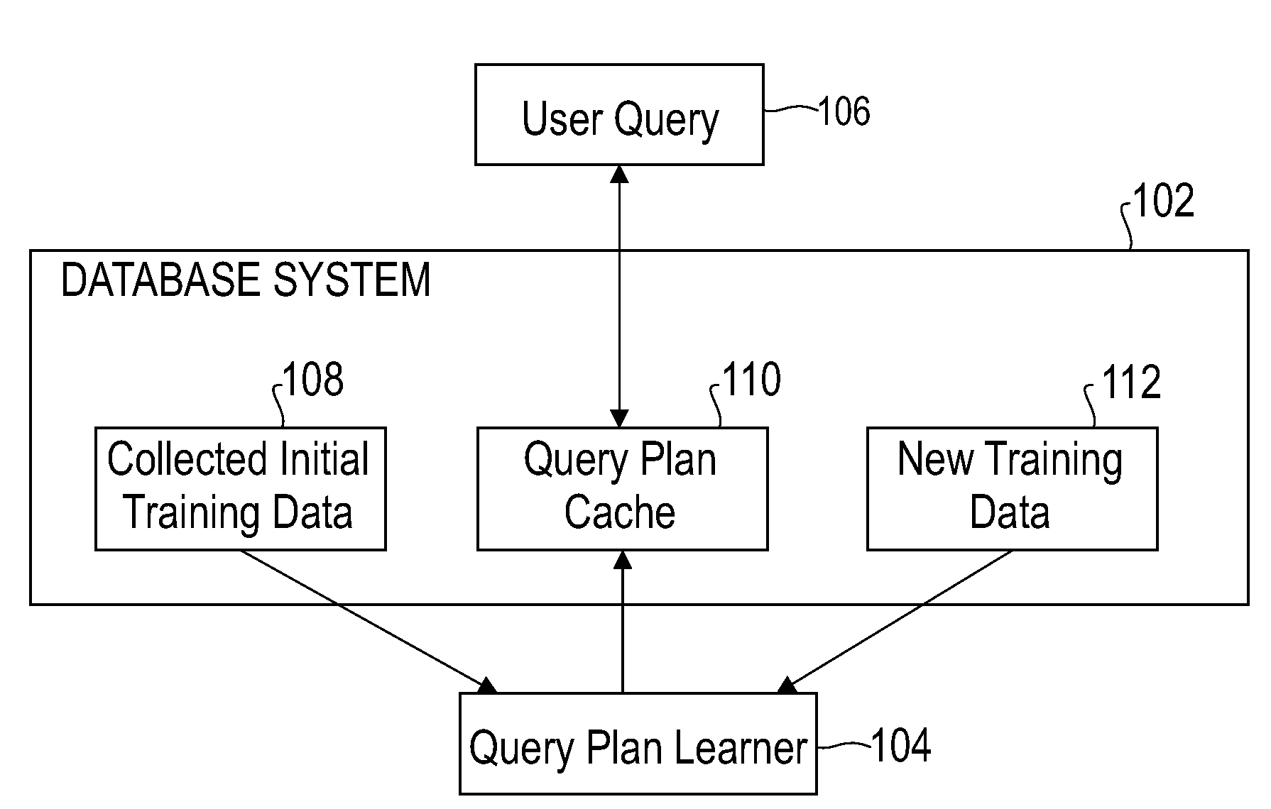 Automatically and adaptively determining execution plans for queries with parameter markers