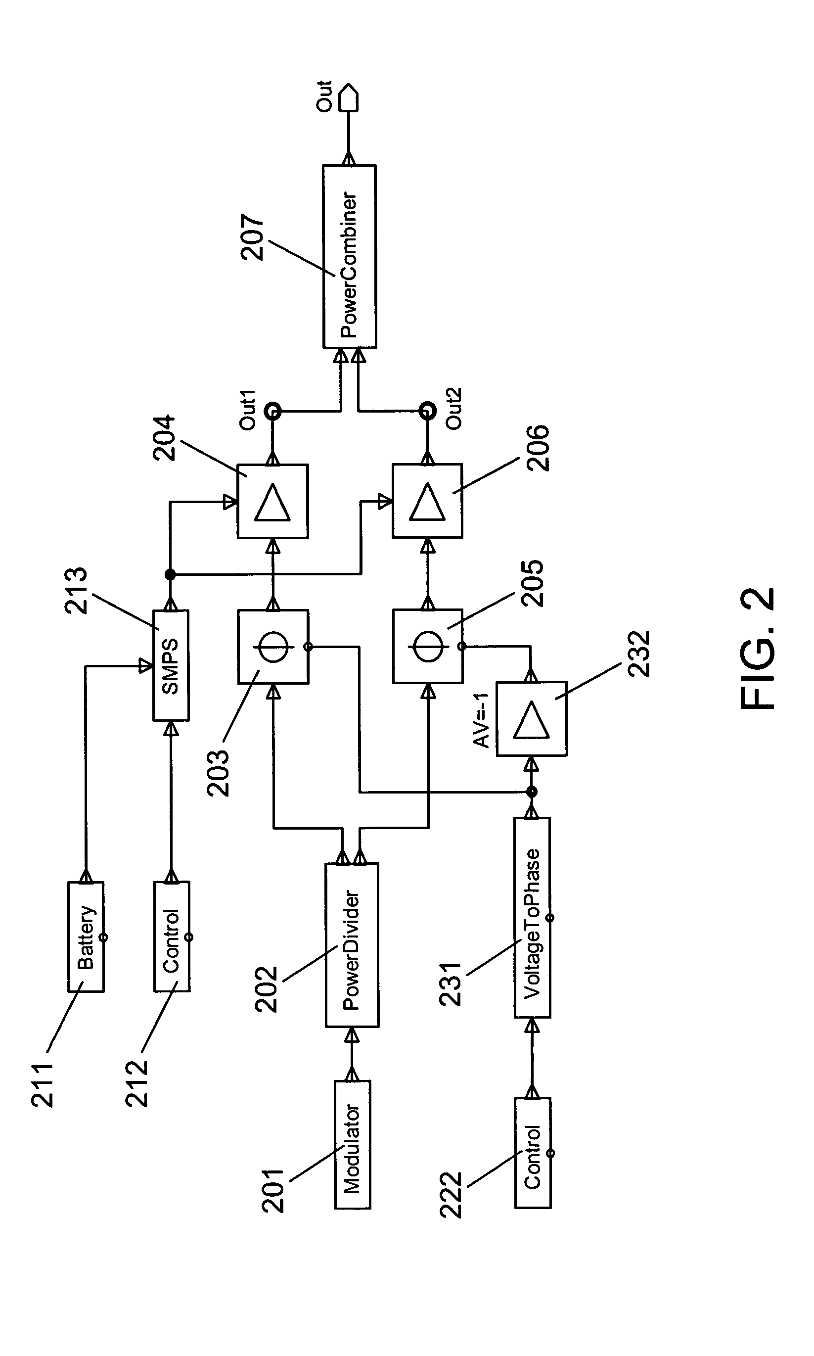 Power control for a transmitter