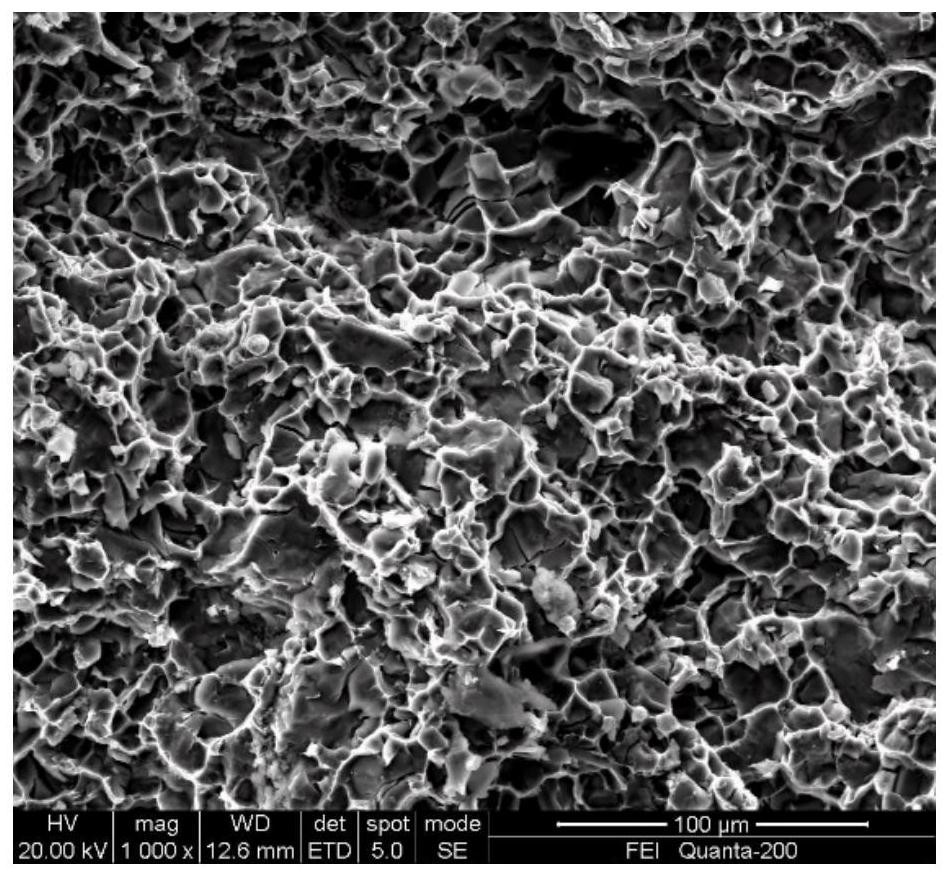 Aluminum-silicon/aluminum-silicon carbide gradient composite material and preparation method thereof