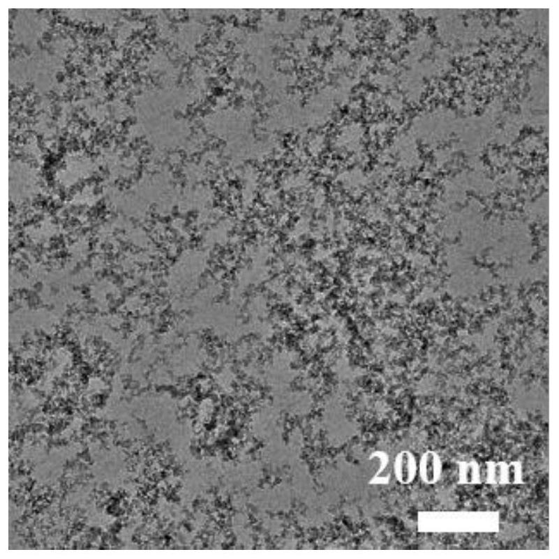 A pickering emulsification preparation method of a high-performance single-component invisible skin coating solution