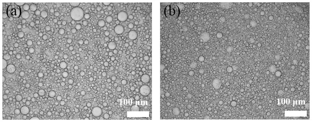 A pickering emulsification preparation method of a high-performance single-component invisible skin coating solution