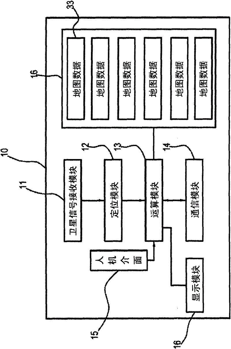 Handheld apparatus capable of transmitting positioning data and method for transmitting positioning data thereof