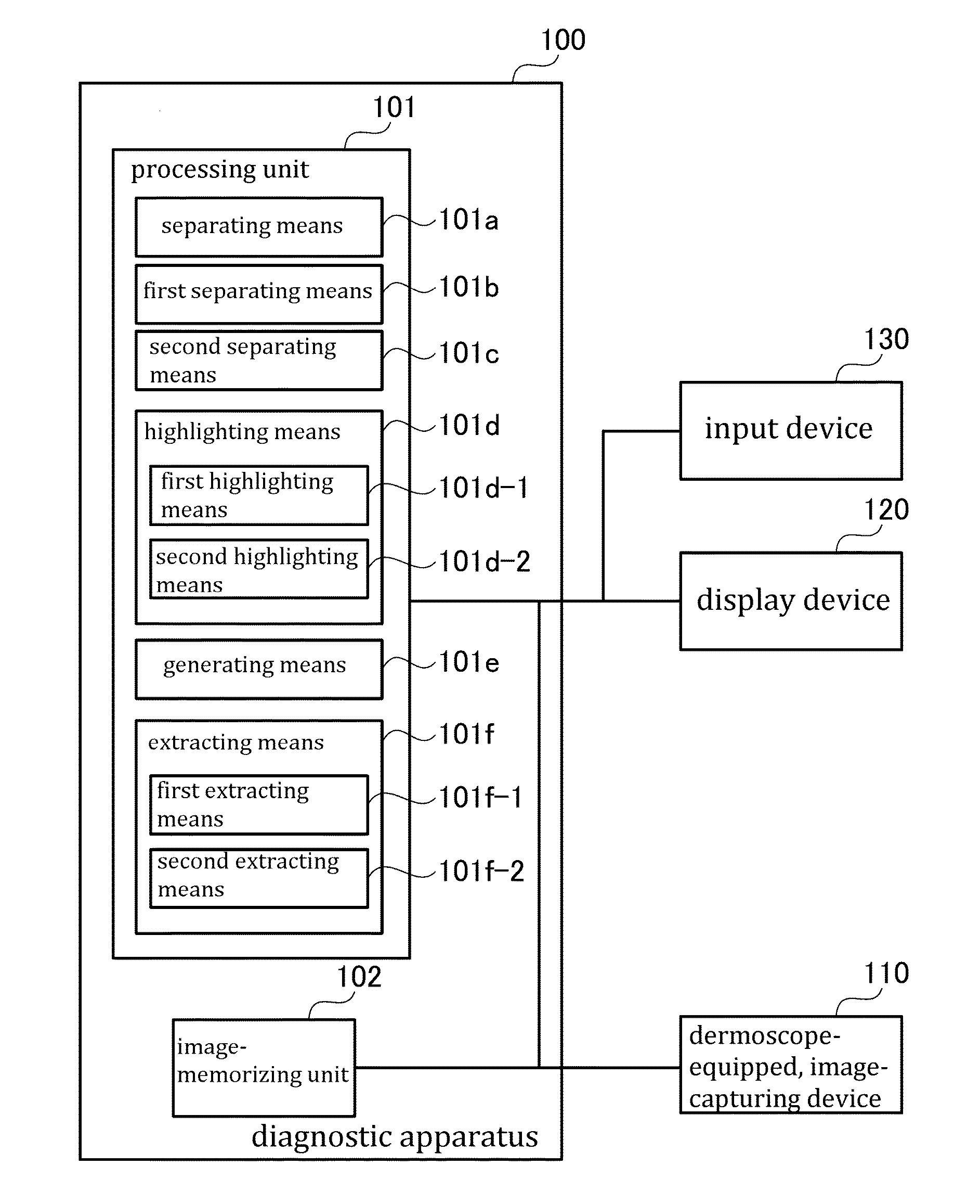 Diagnostic apparatus for lesion, image processing method in the same apparatus, and medium storing program associated with the same method