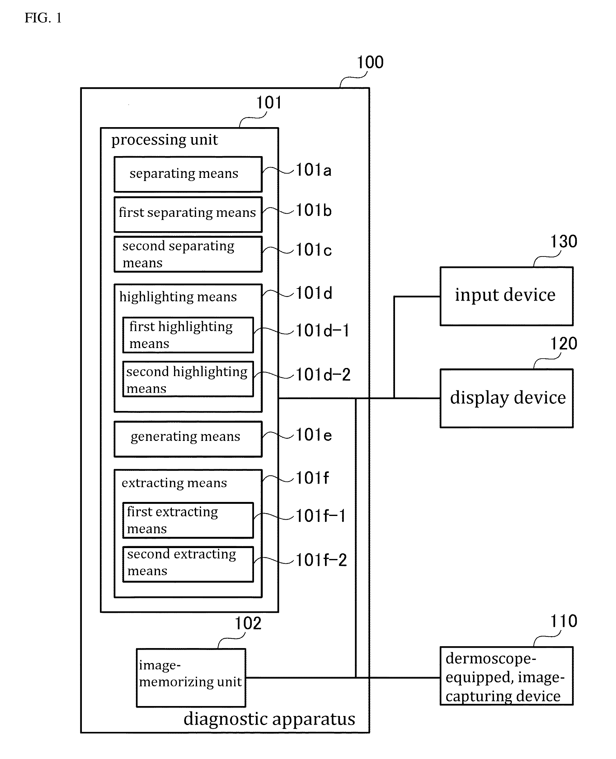 Diagnostic apparatus for lesion, image processing method in the same apparatus, and medium storing program associated with the same method