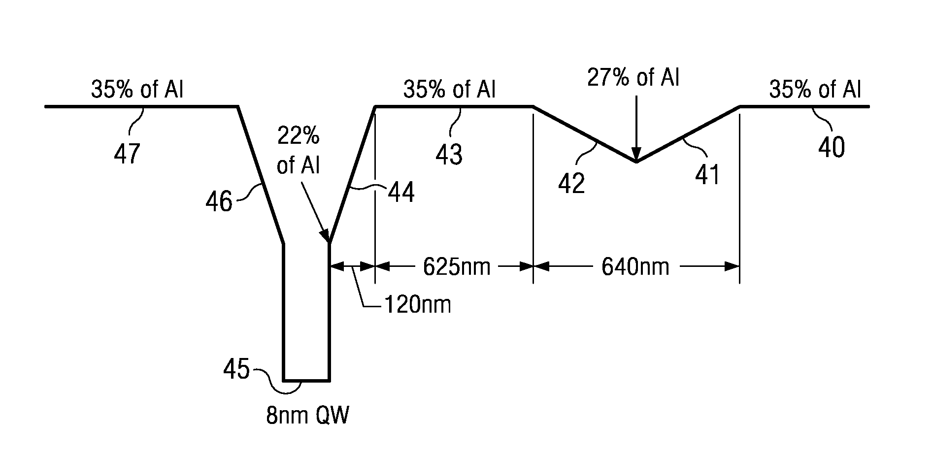 Control of output beam divergence in a semiconductor waveguide device
