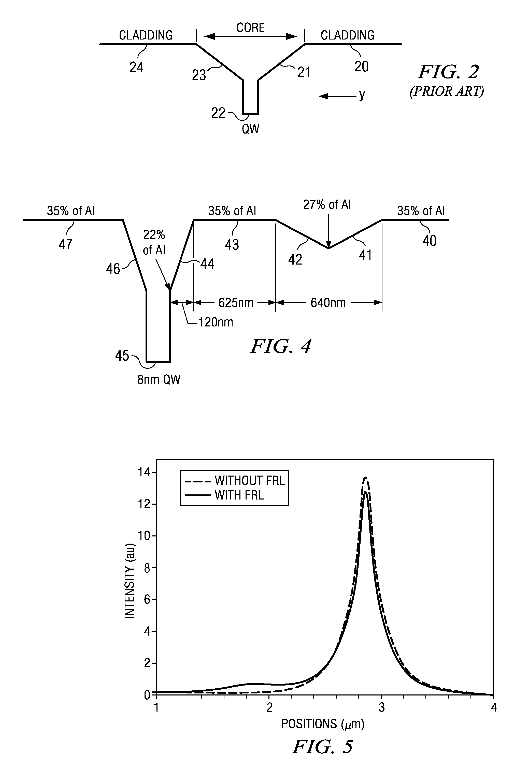 Control of output beam divergence in a semiconductor waveguide device