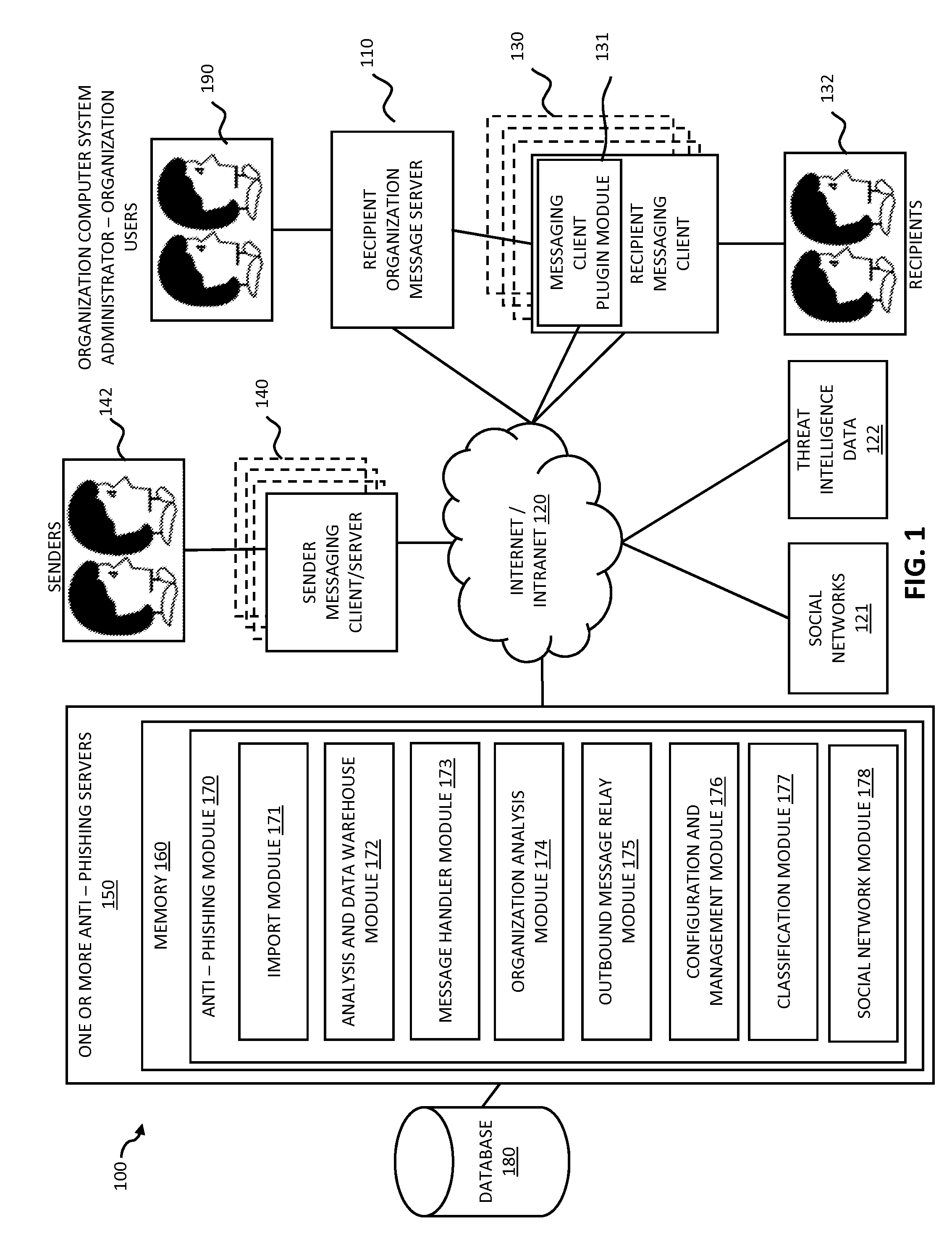 Systems and methods for electronic message analysis