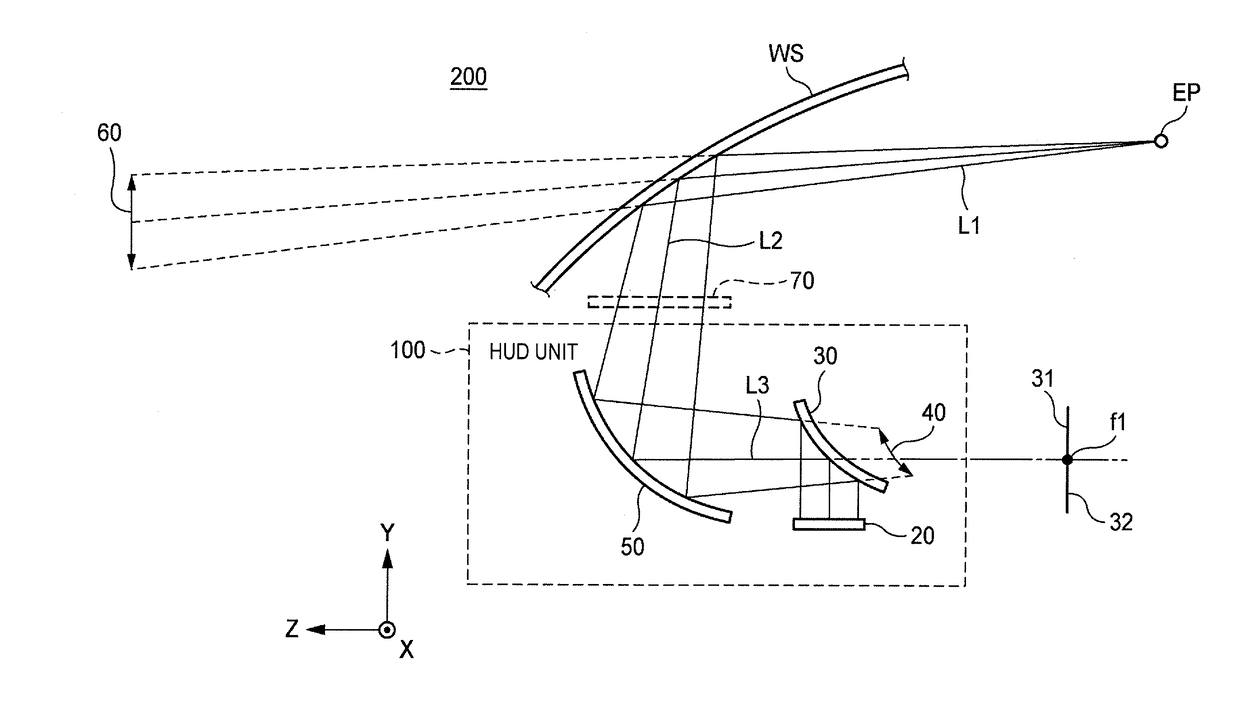 Vehicular projection display apparatus