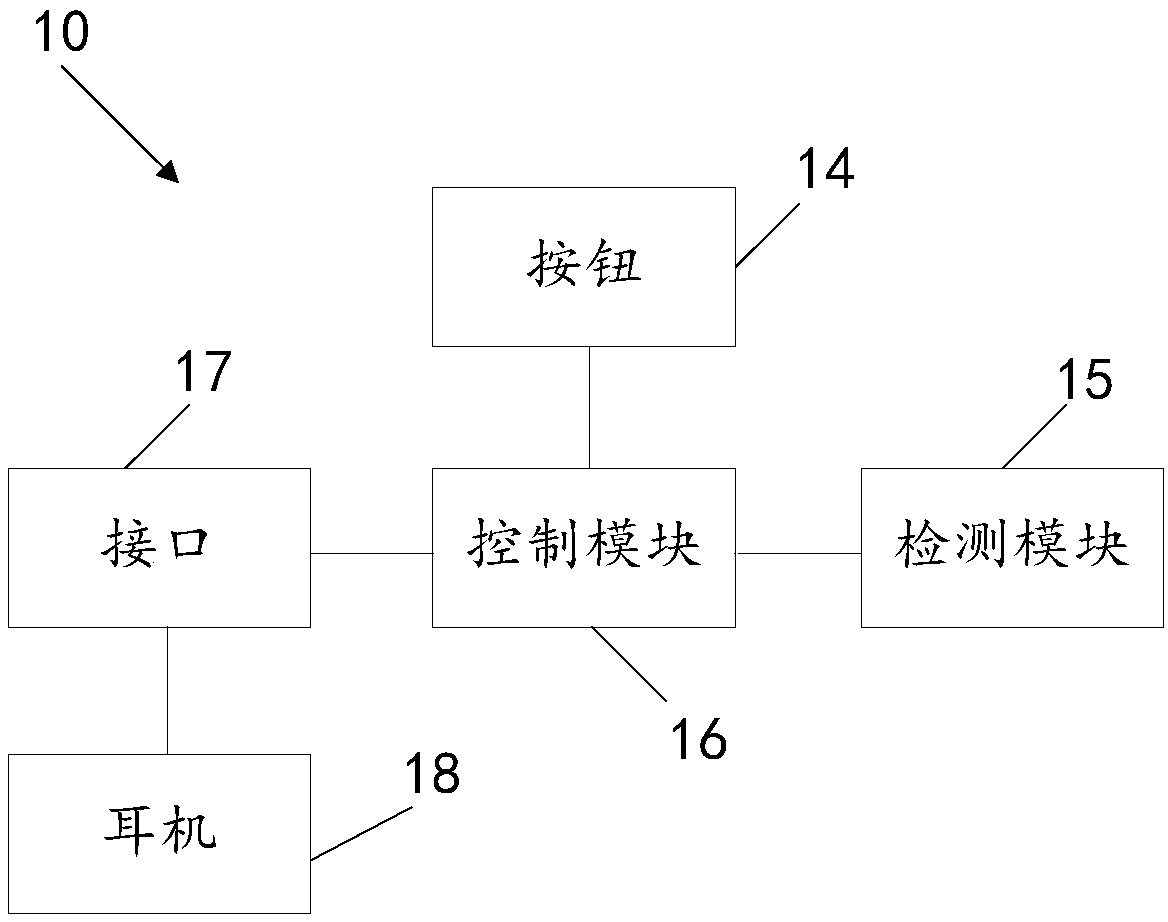 Connection method and apparatus of earphone and terminal, and earphone box