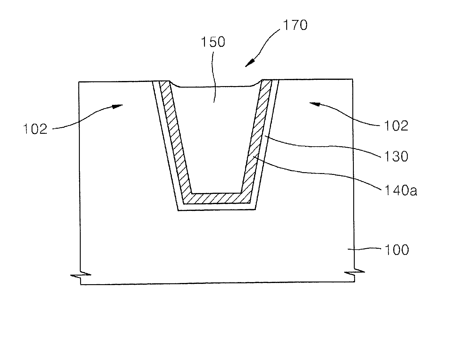 Shallow trench isolation structures for semiconductor devices including doped oxide film liners and methods of manufacturing the same