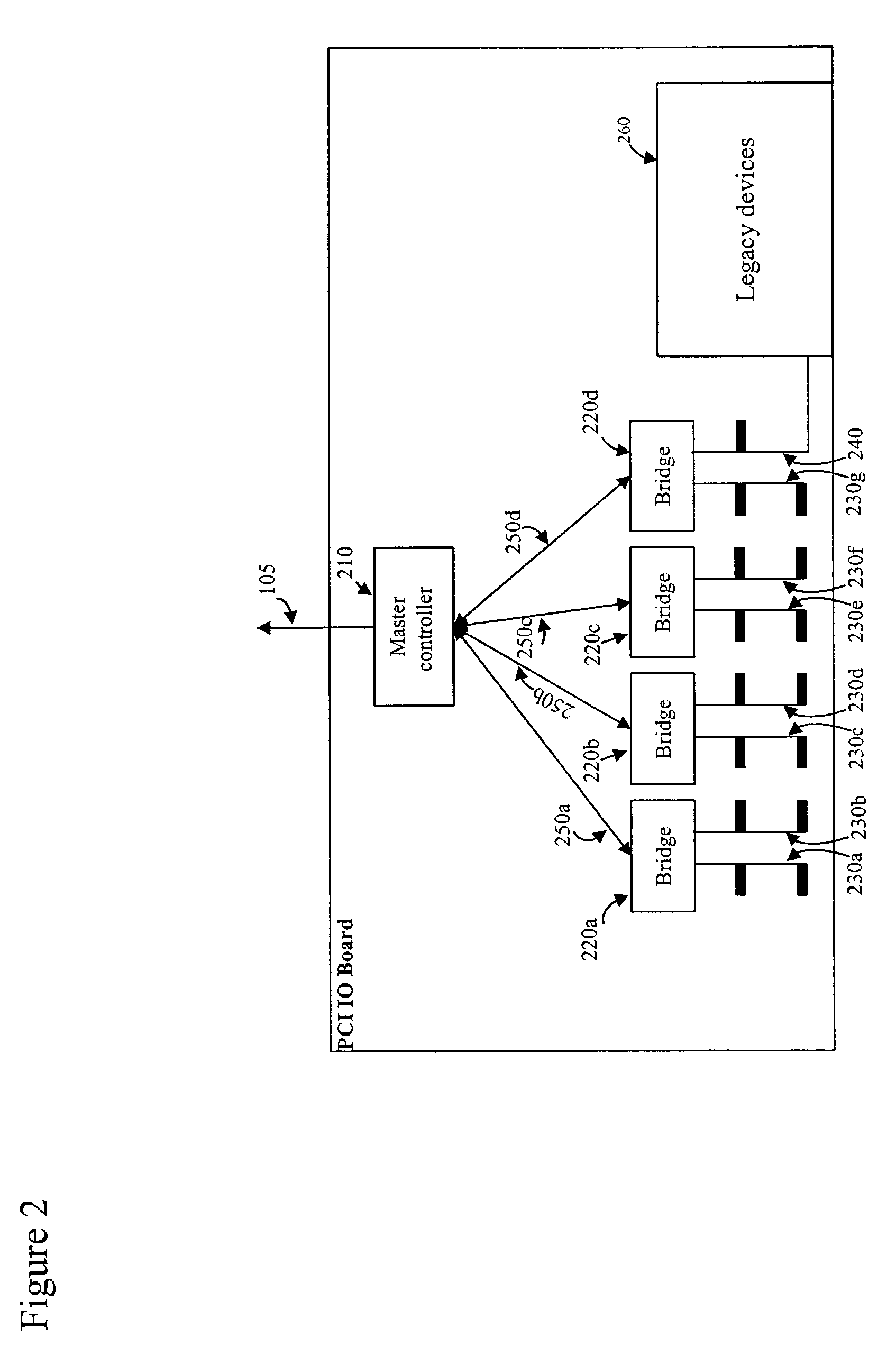 Method and apparatus for ordering interconnect transactions in a computer system