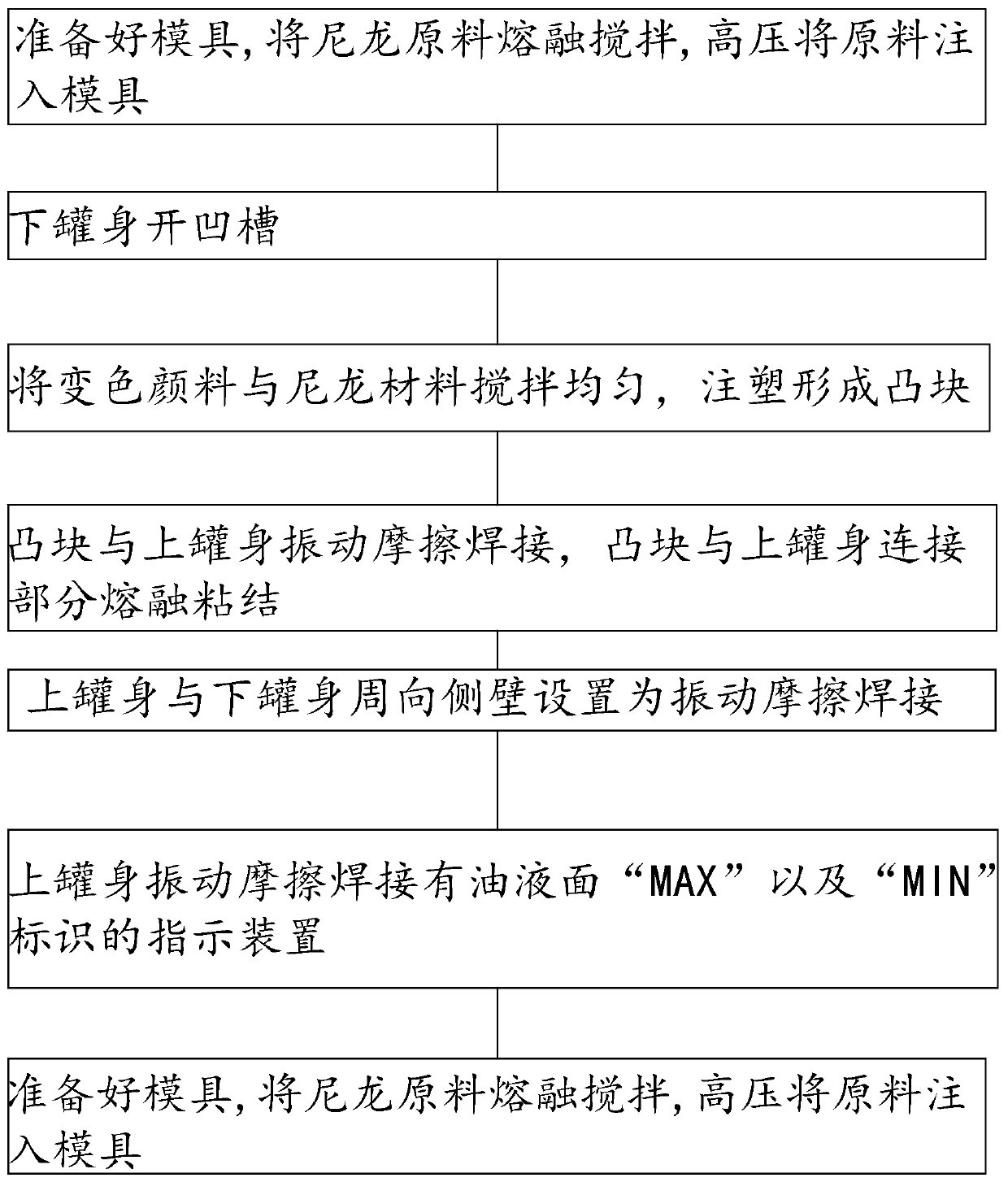 Steering oil tank and machining process thereof