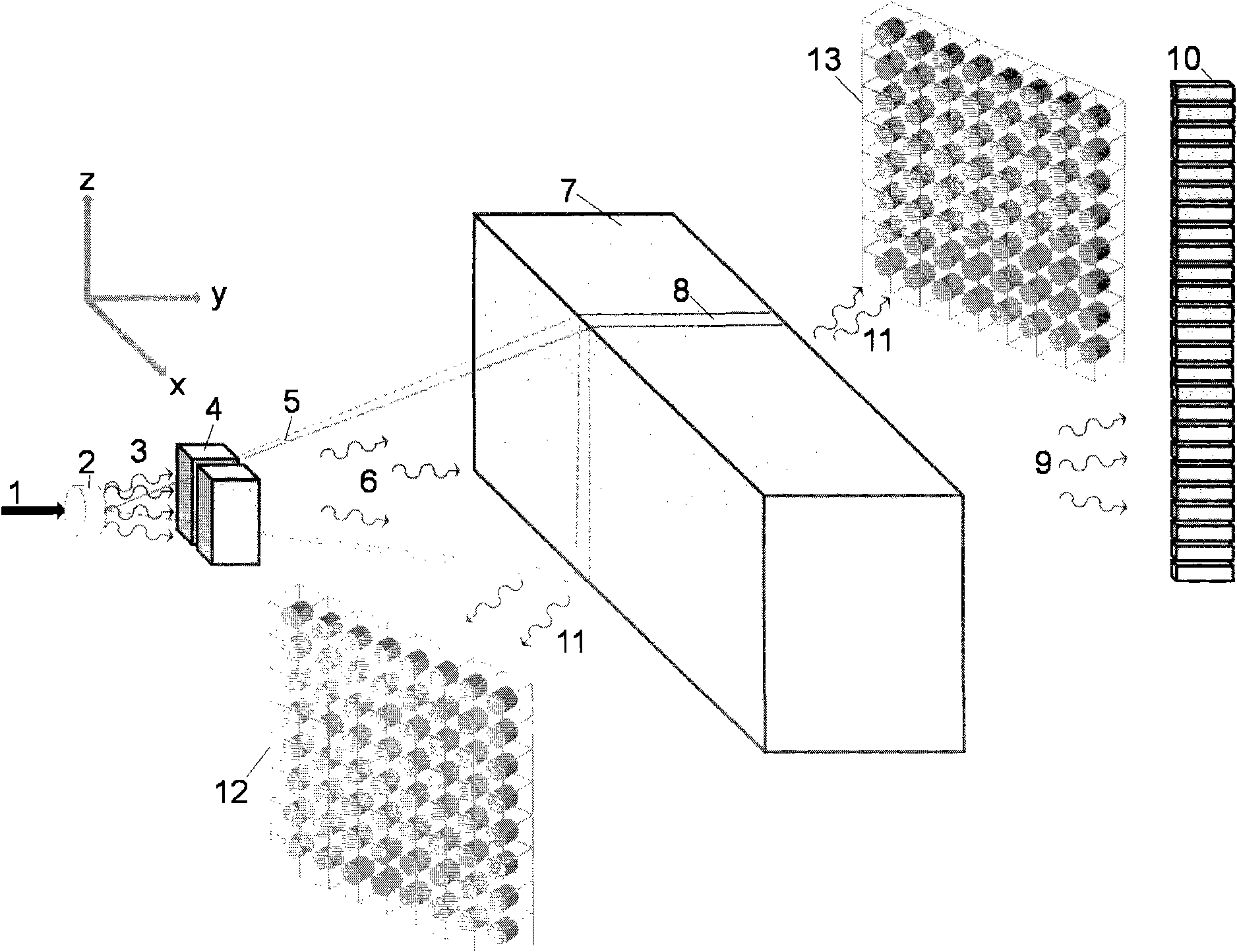 Article detection equipment and method