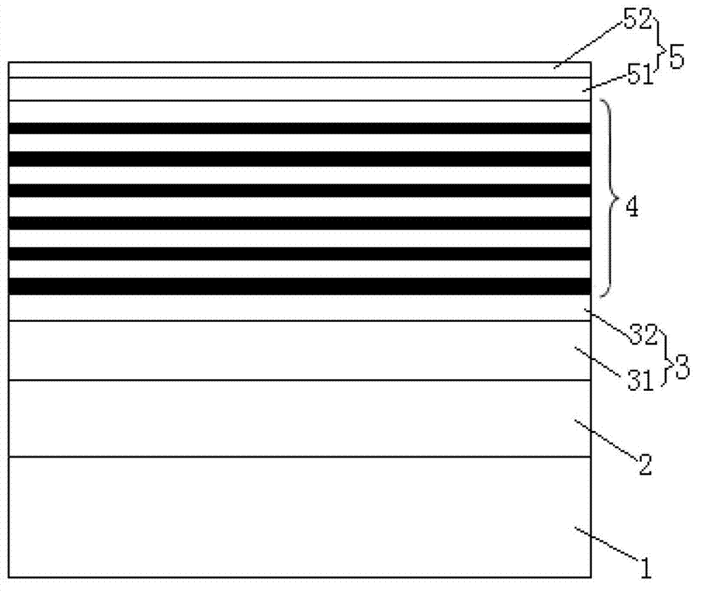 Method for growth of epitaxial layer of light emitting diode chip