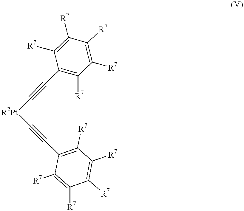 Curable organopolysiloxane materials