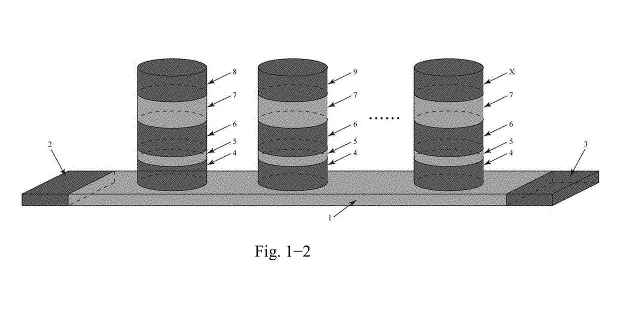 High-density magnetic memory device