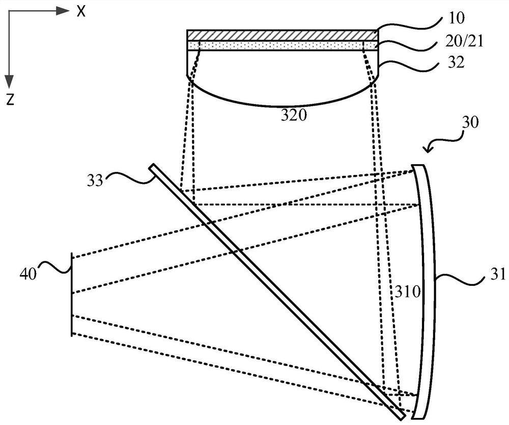 A head-mounted display optical module and device