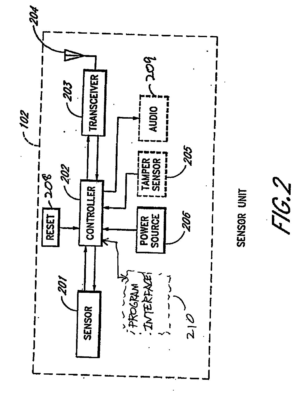 Method and apparatus for detecting severity of water leaks