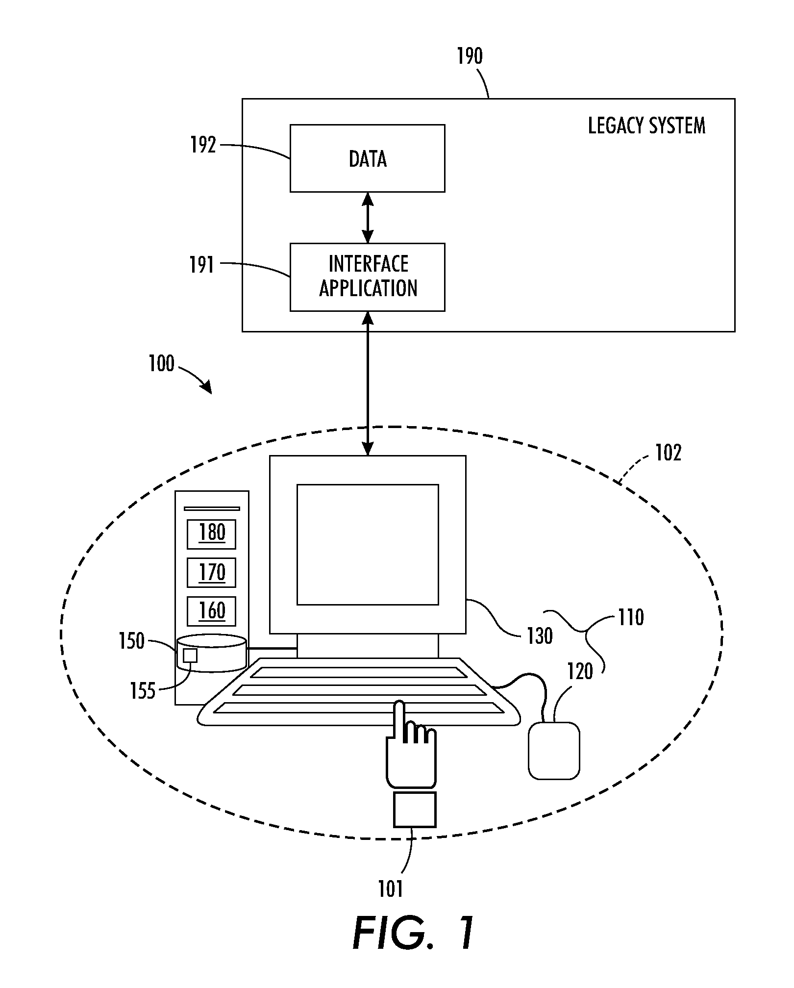 Interface structures and associated method for automated mining of legacy systems using visual configuration tools