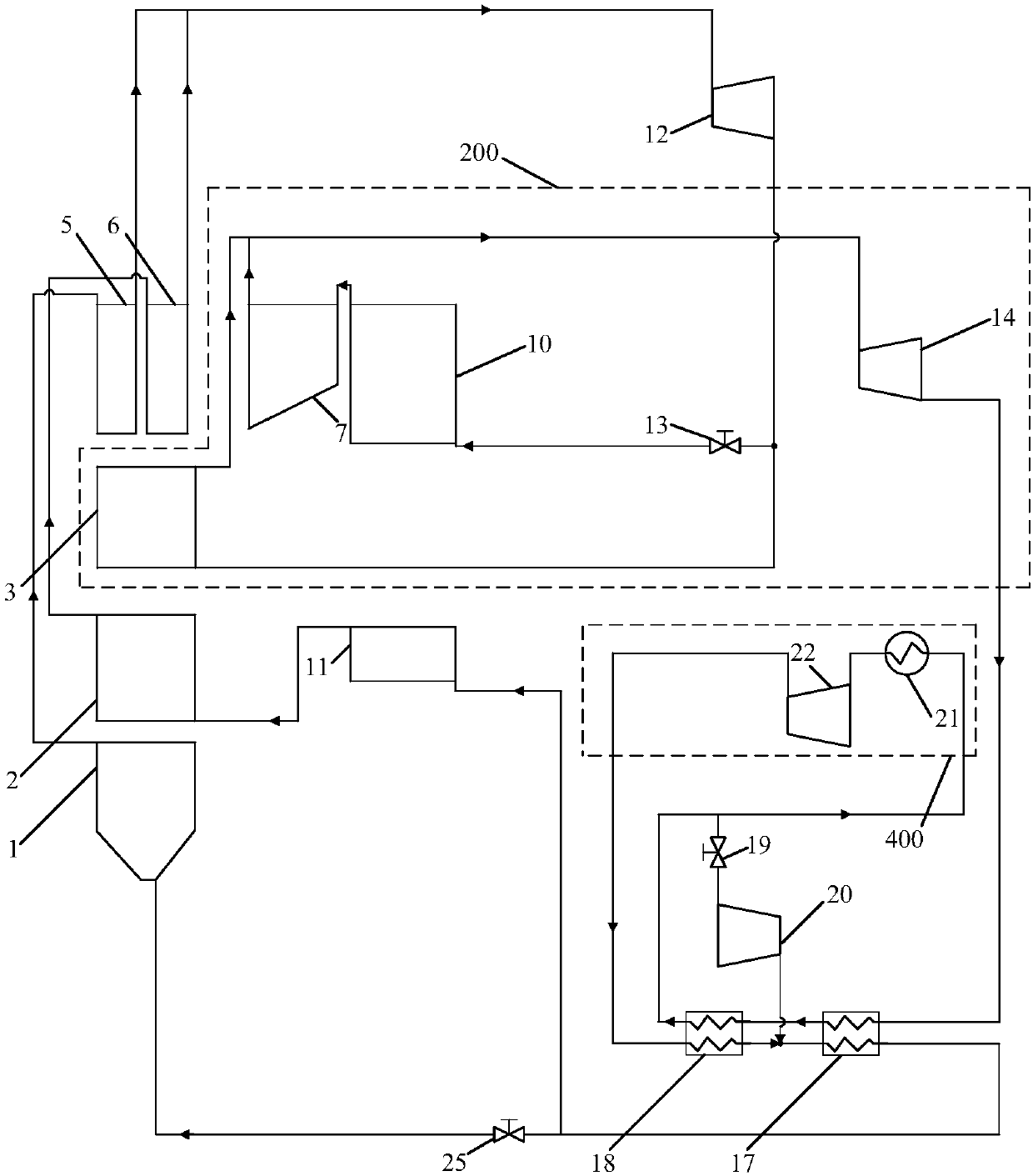 CO2 working medium flow dividing and resistance reducing system of supercritical CO2 Bretton circulation coal-fired power generation boiler