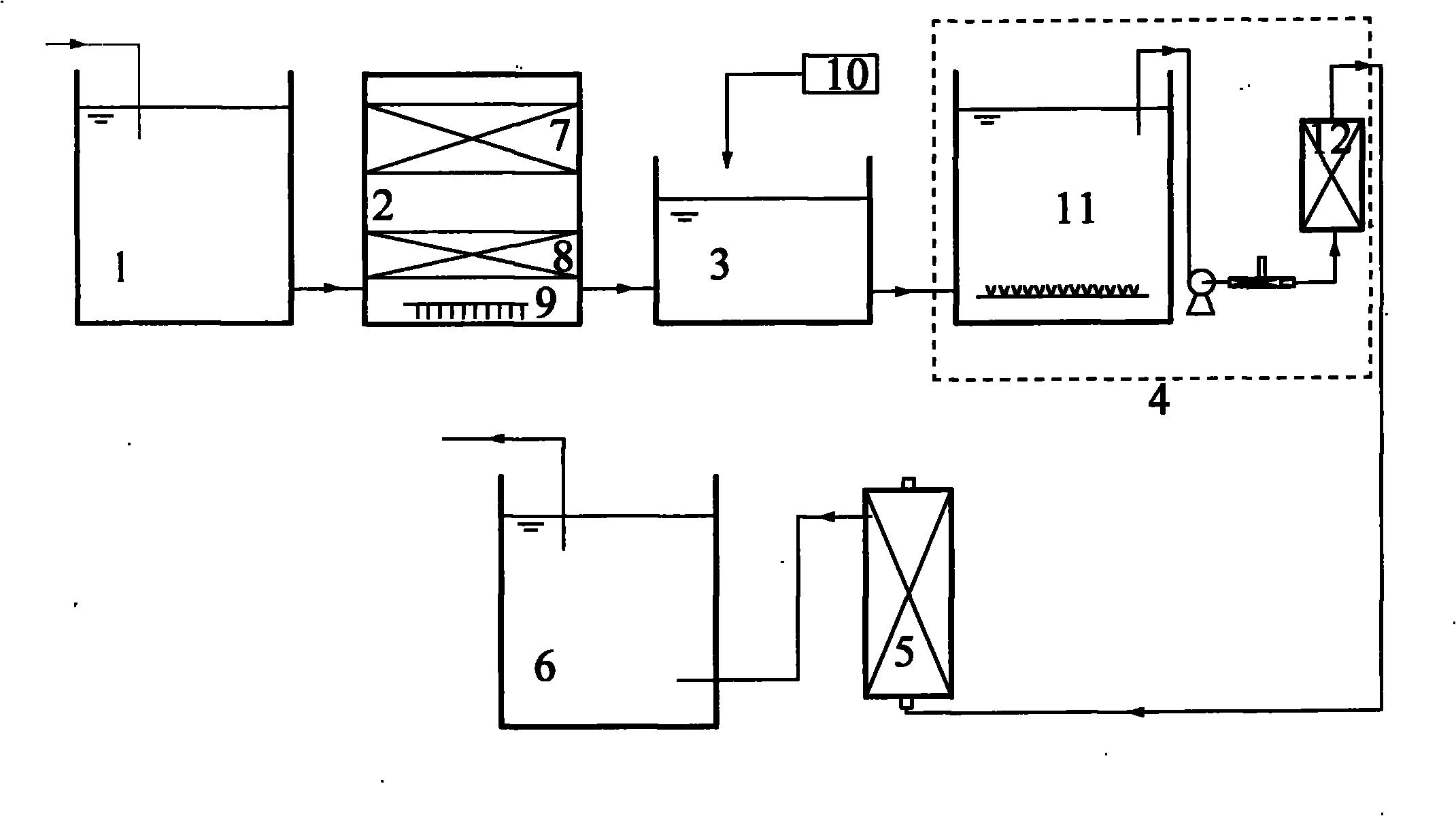 Method and device for processing high-concentration undegradable waste water by using jet flow membrane bioreactor (MBR)