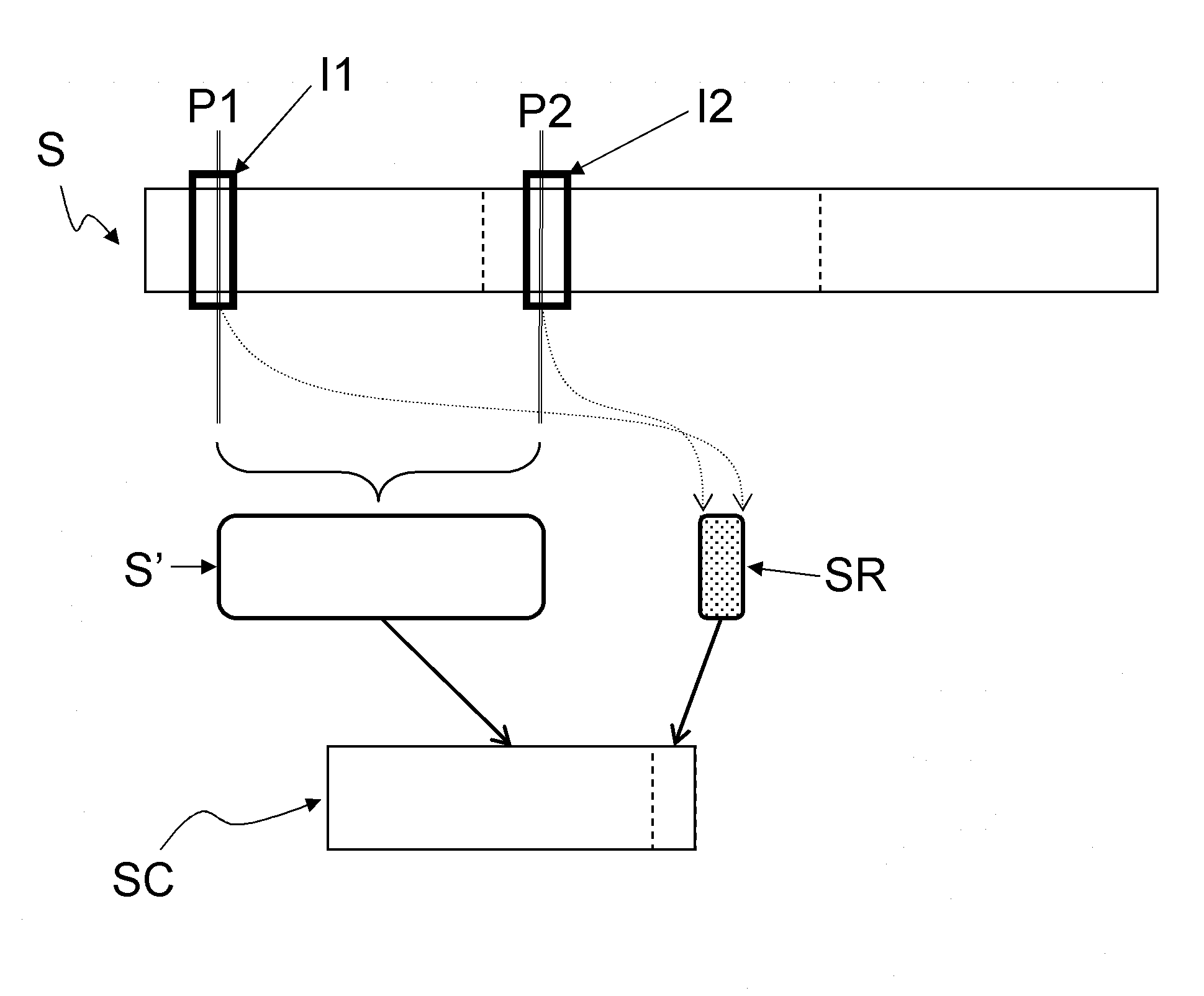 Method for generating a cyclic video sequence