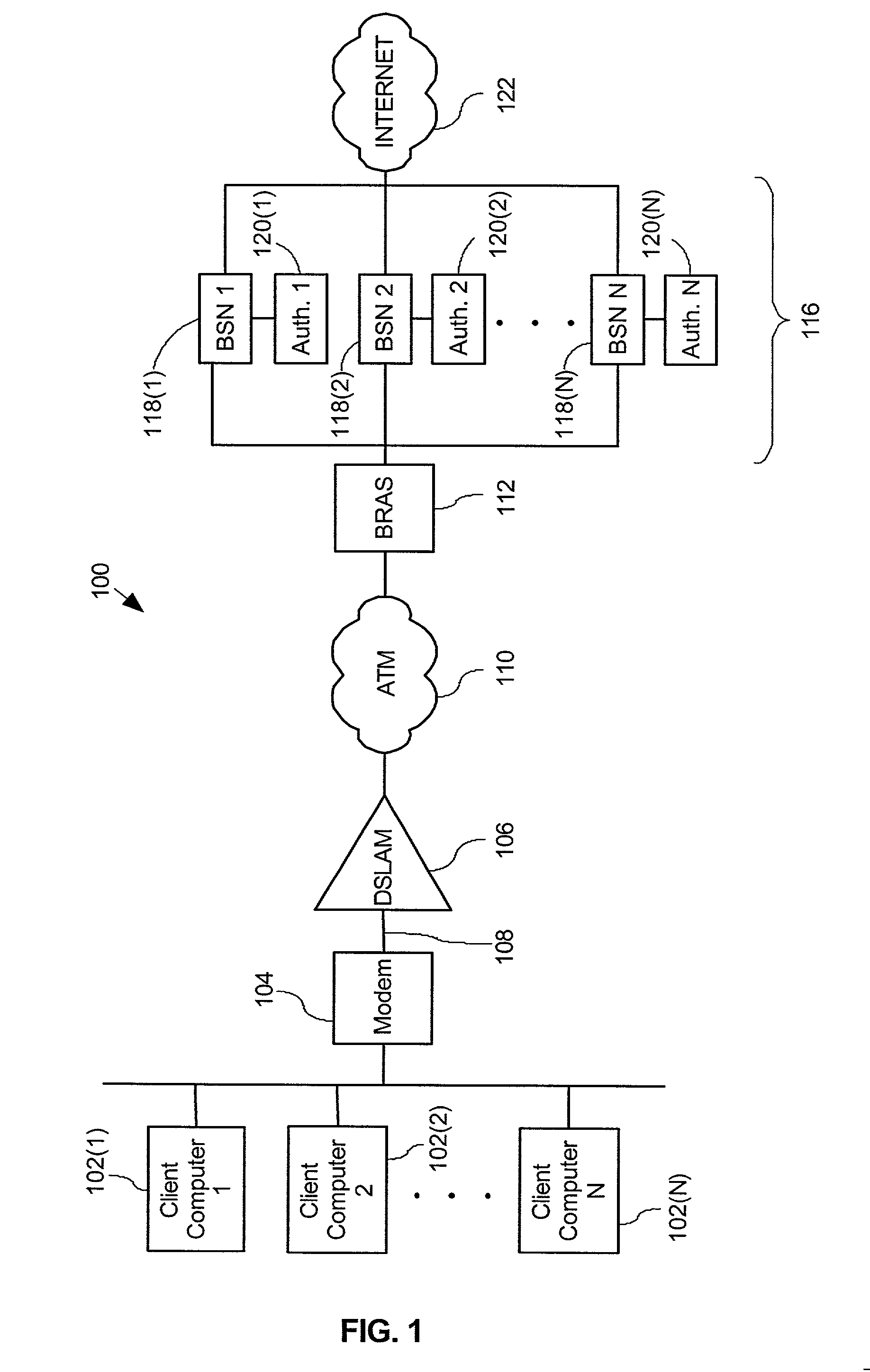 System and method for provisioning broadband service in a PPPoE network using a list of stored domain names