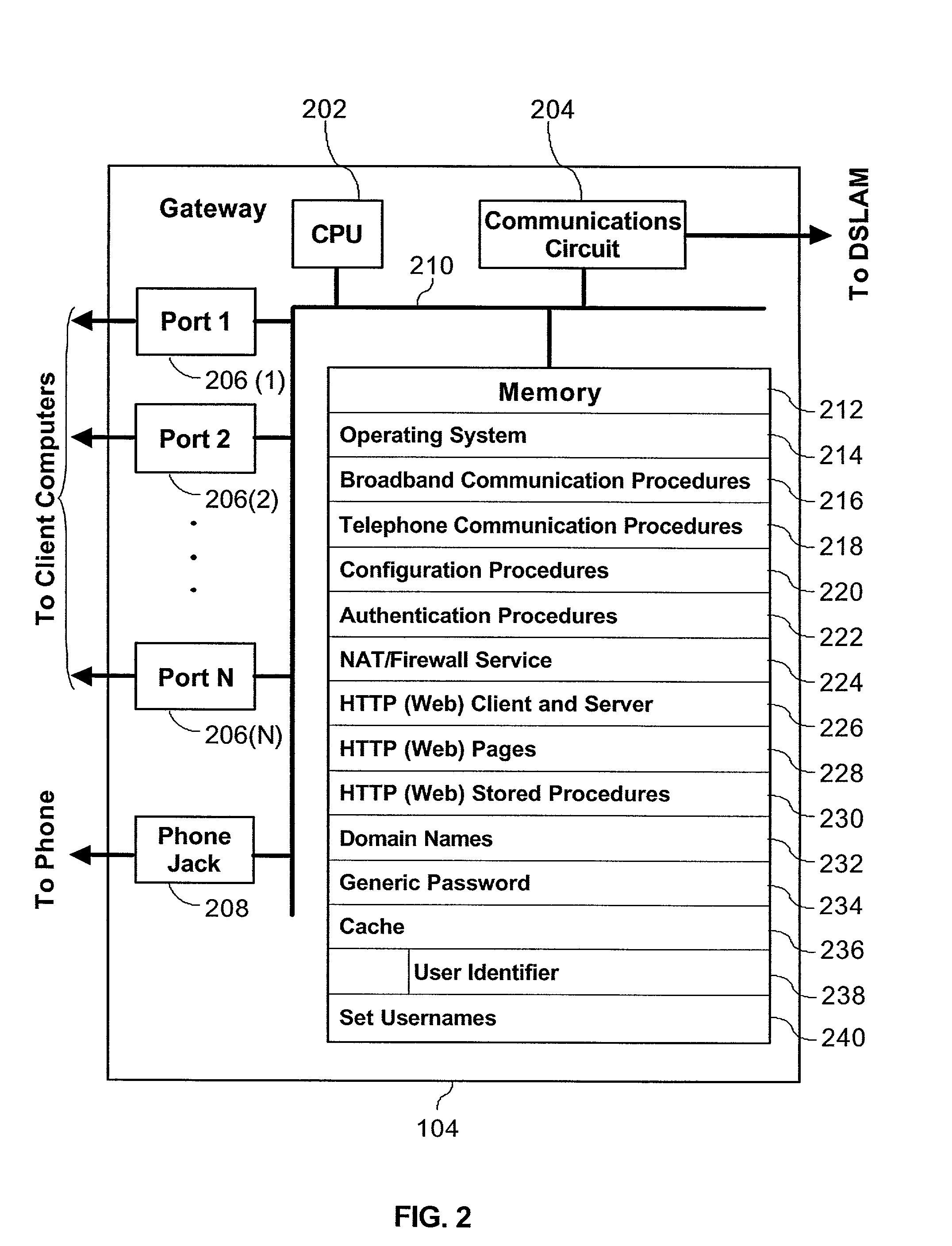 System and method for provisioning broadband service in a PPPoE network using a list of stored domain names