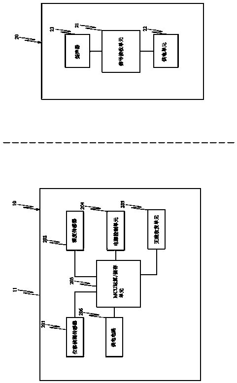 An alarm, alarm system and method for monitoring whether a confined space is damaged