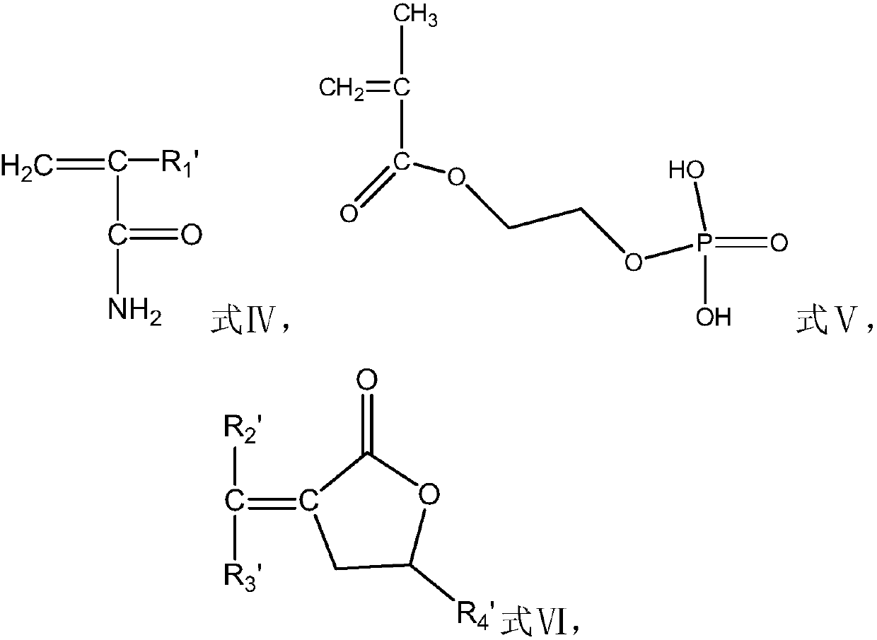 Acrylamide copolymer as well as preparation method and application thereof