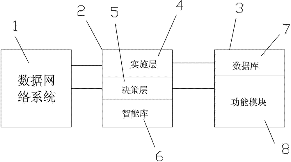 Power quality wireless monitoring system and monitoring method thereof