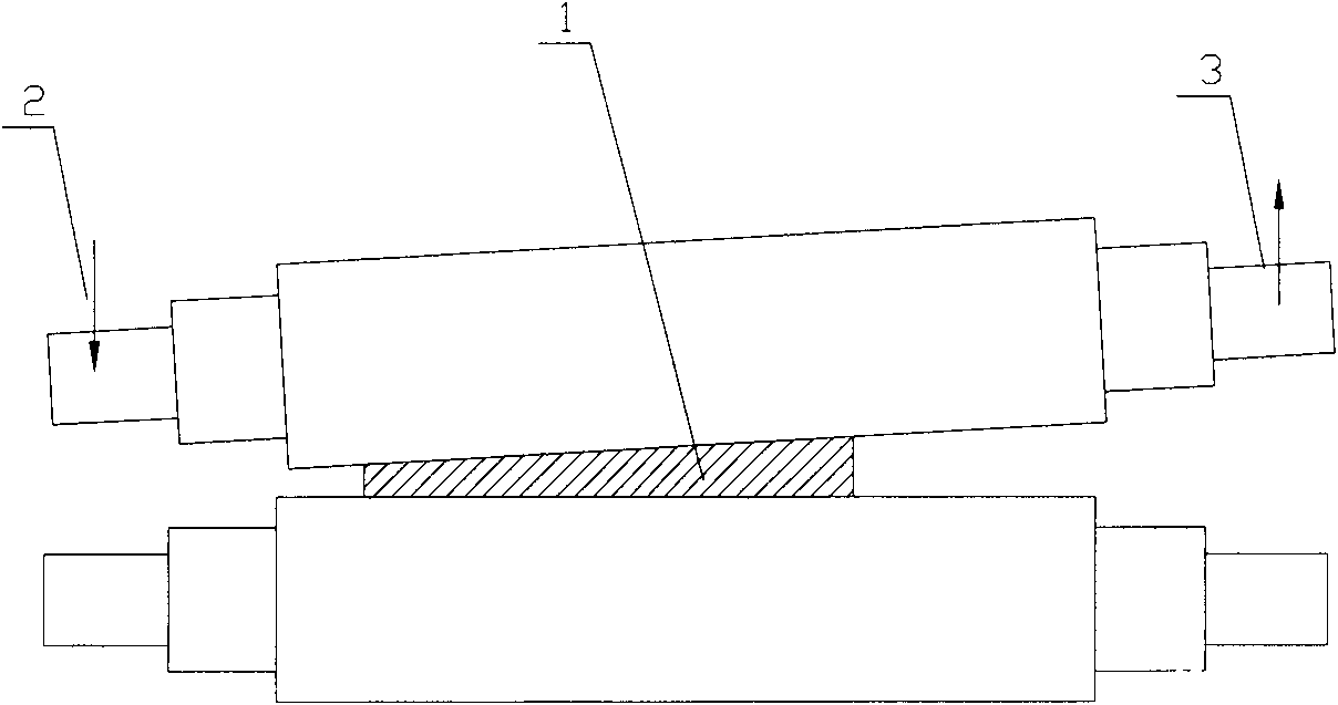 Steel strip tail deviation control method