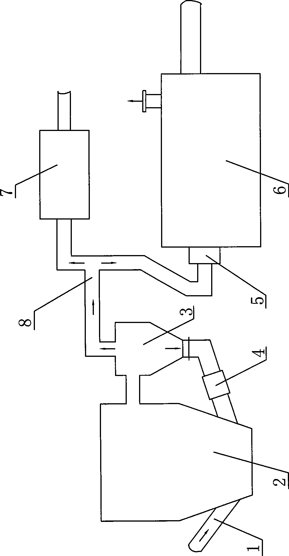 Improved biomass gasification furnace