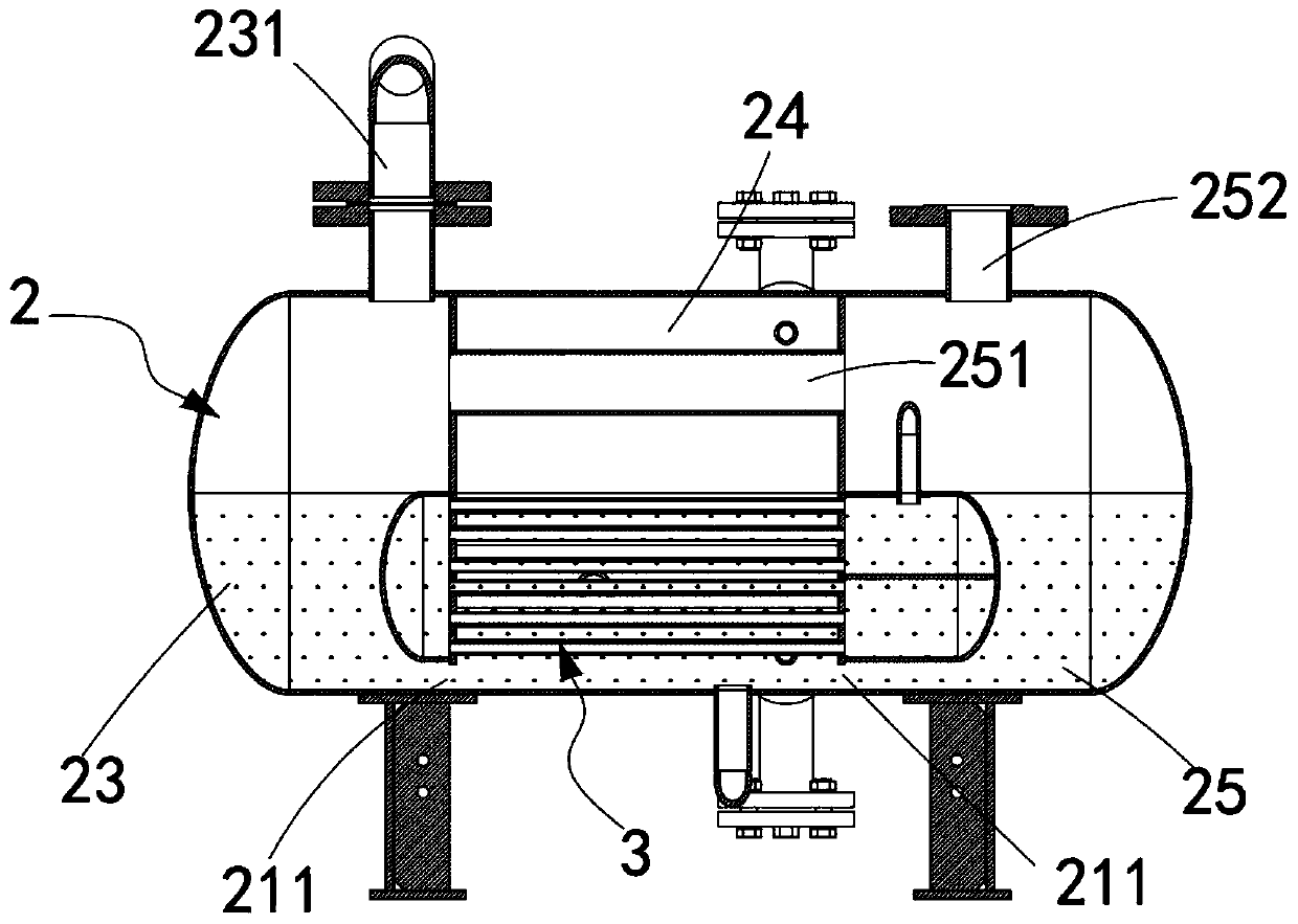 Gas-liquid separation and cooling system