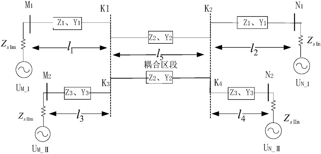 A Method for Fault Section Identification and Accurate Distance Measurement of Non-full Mixed Voltage Double Circuit Line