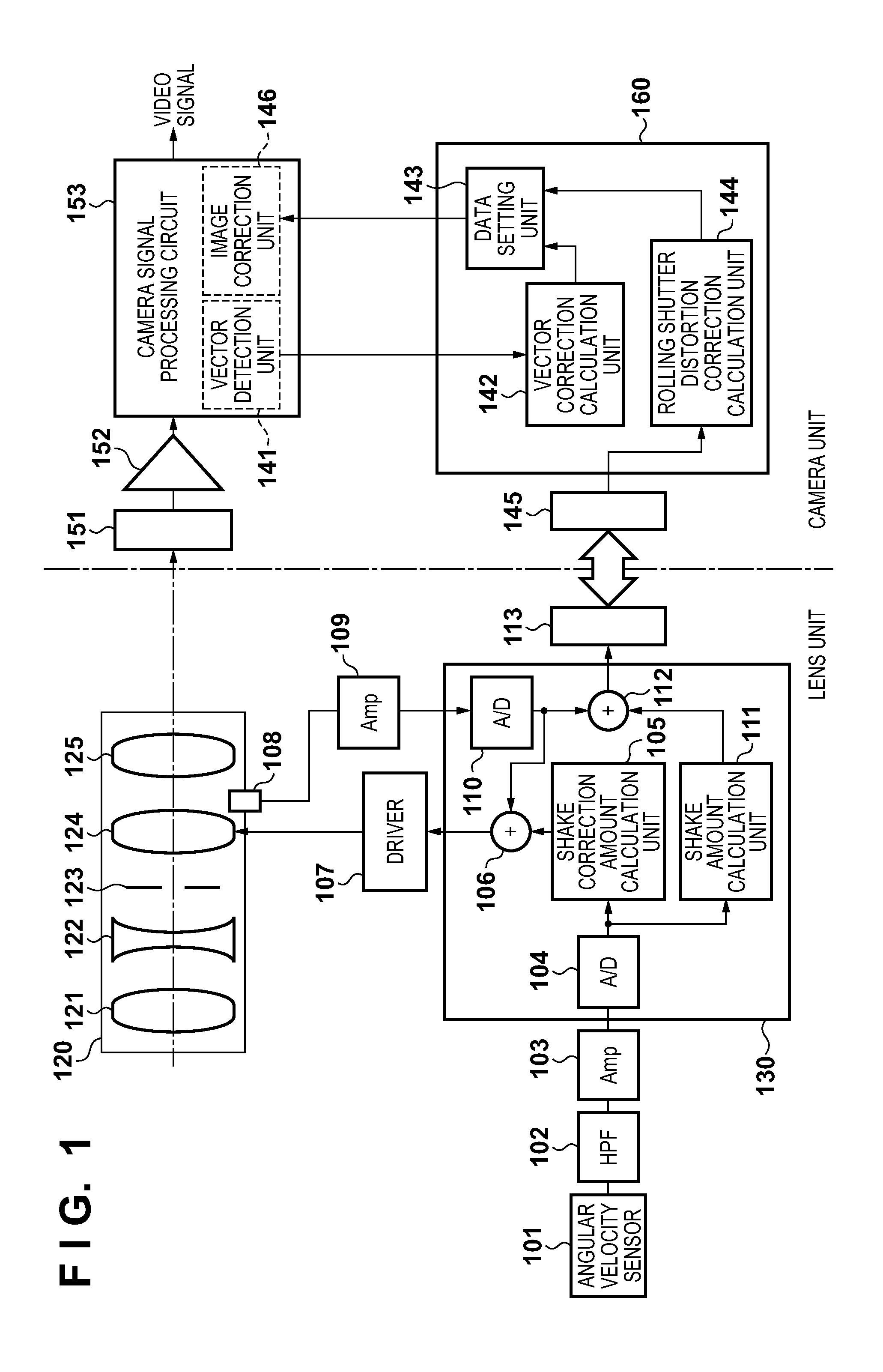 Image capture system, control method thereof and image capture apparatus