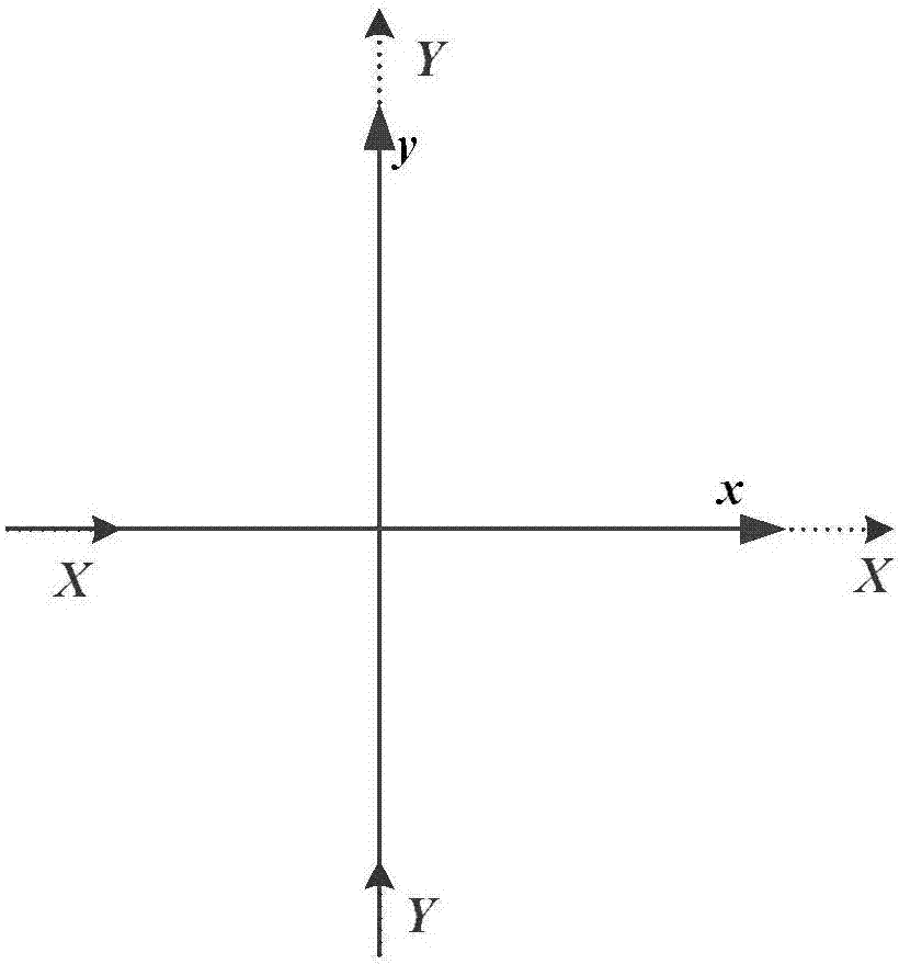Magnetic gradiometer correction method based on magnetic gradient invariants