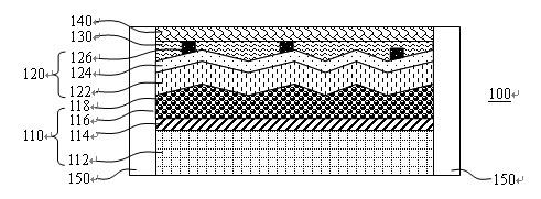 Dye sensitized solar cell and preparation method thereof