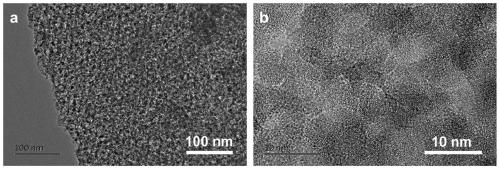 Method for preparing nanometer silicon carbide at low temperature