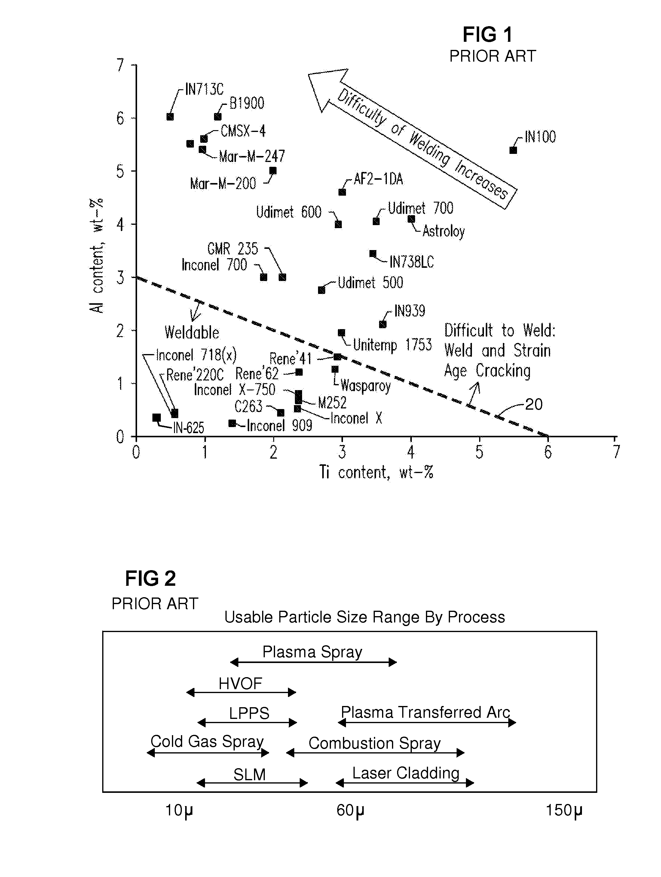 Flux sheet for laser processing of metal components