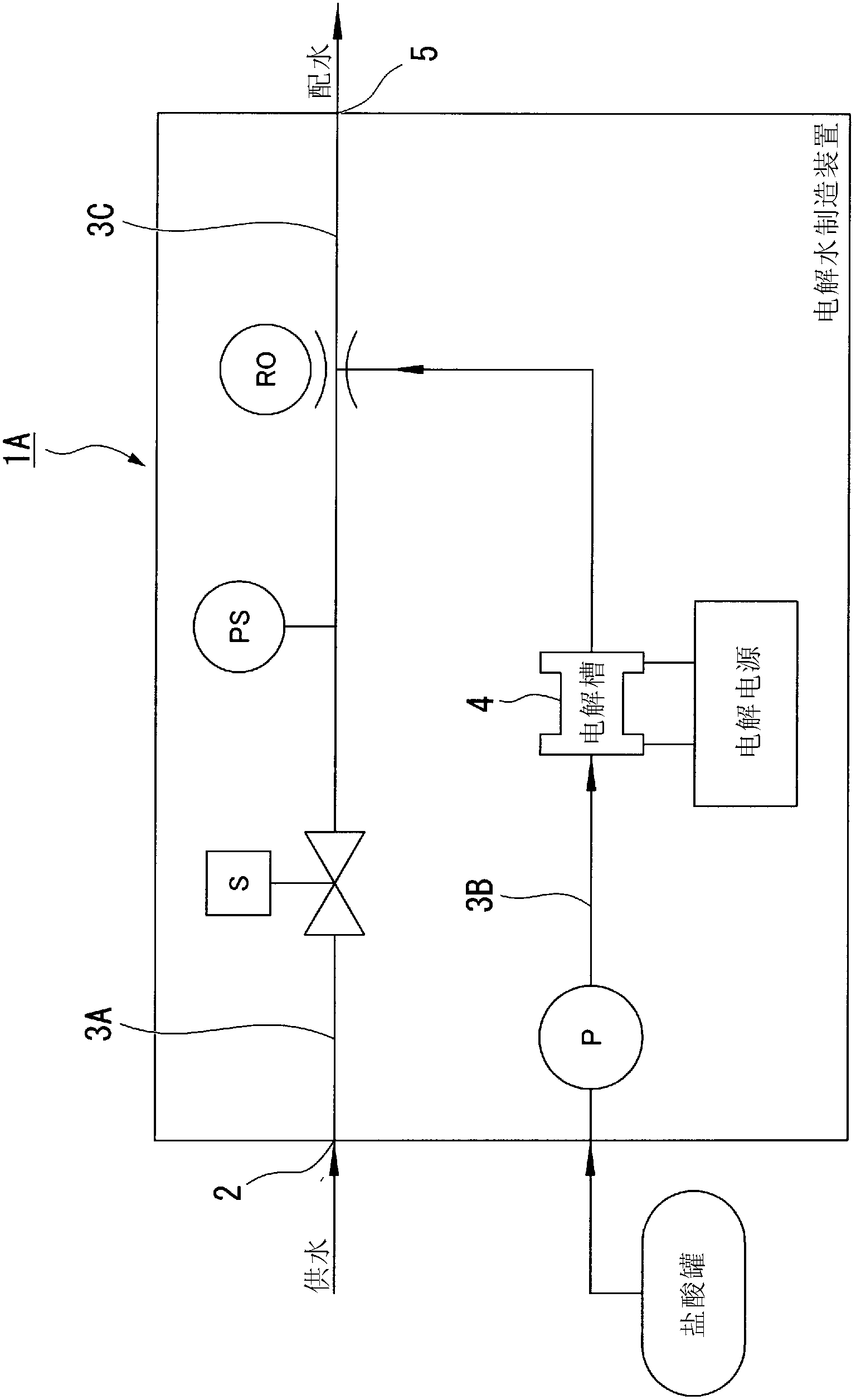 Electrolyzed water production apparatus