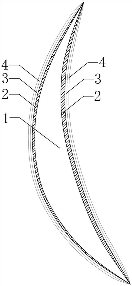 A waterproof and wrinkle-resistant polyurethane foam breast cup and its preparation process