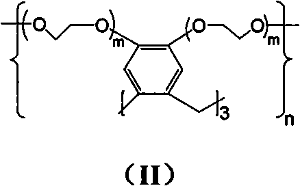 Meshy gel material with three-ring veratrum hydrocarbon derivate as node and preparation method thereof
