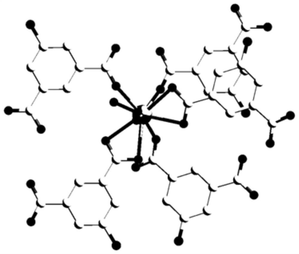 A preparation method of cerium-based metal-organic framework material and its application in co(ii) recognition, fluorescence detection method