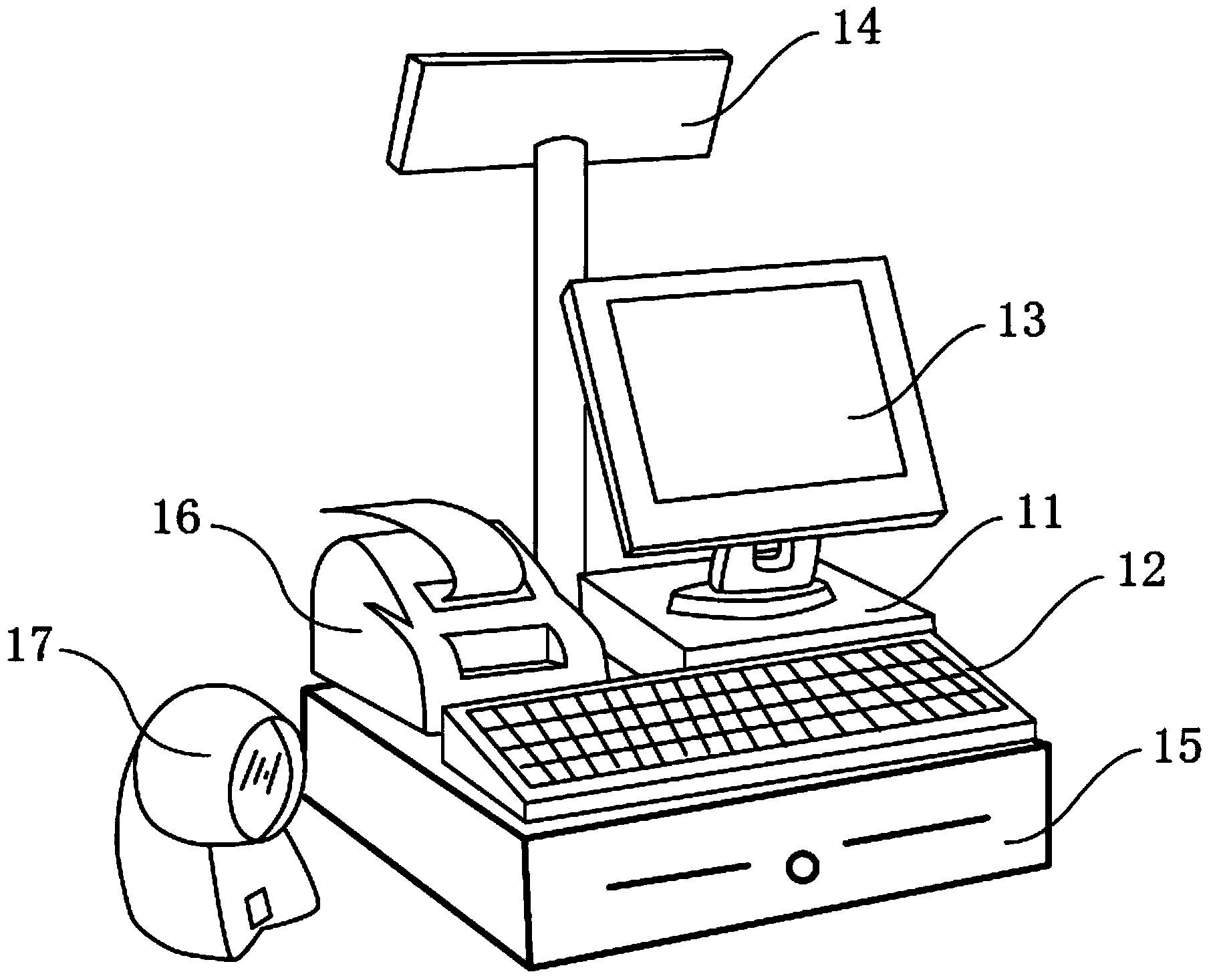 Cash register based on tablet personal computer