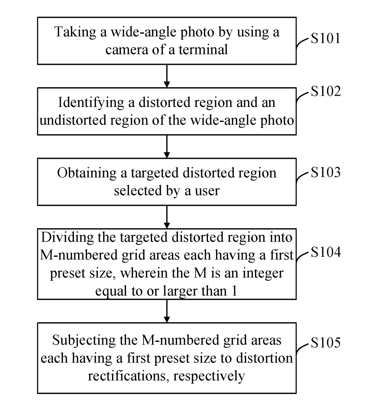 Distortion rectification method and terminal