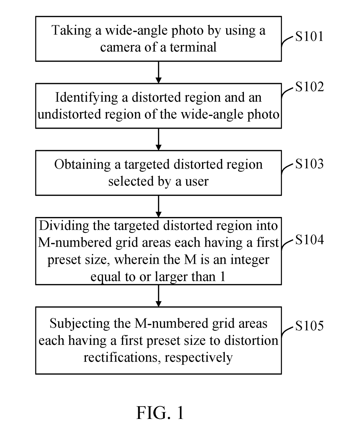 Distortion rectification method and terminal