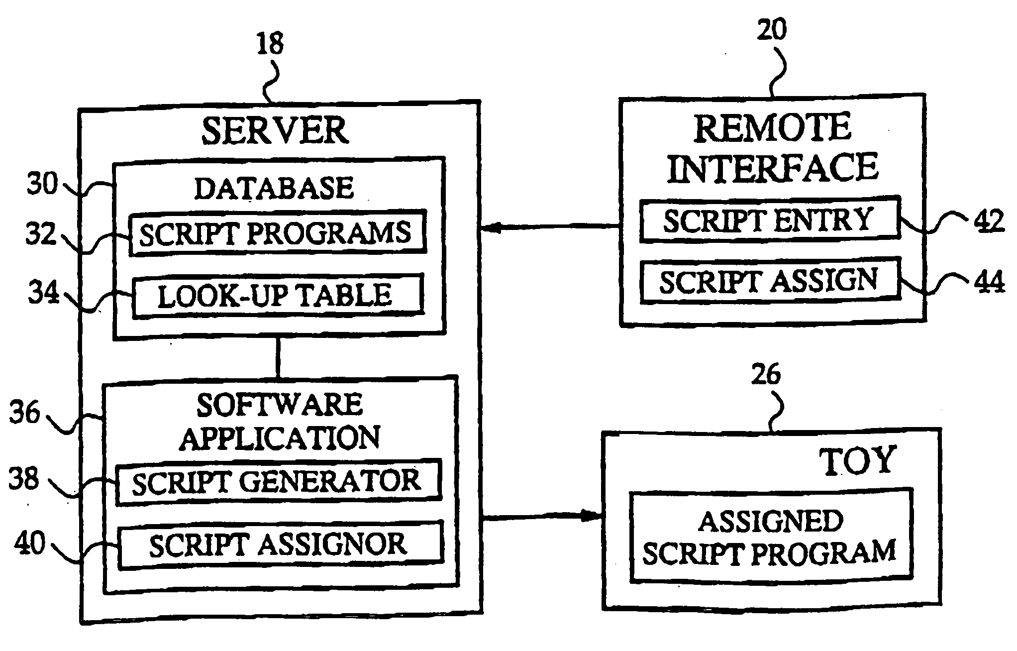 Remote generation and distribution of command programs for programmable devices