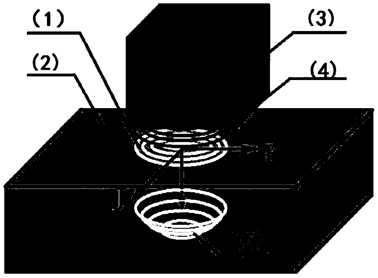 A non-destructive testing method for bulk defects based on the combination of pulsed eddy current and electromagnetic ultrasonic