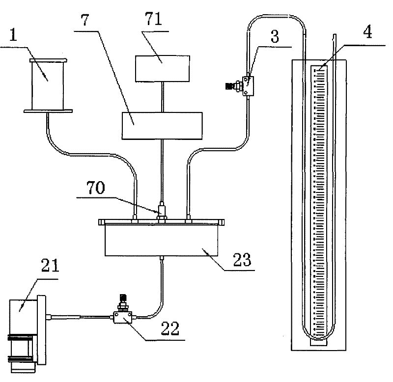 Pore ​​size measuring instrument for porous material and its measuring method